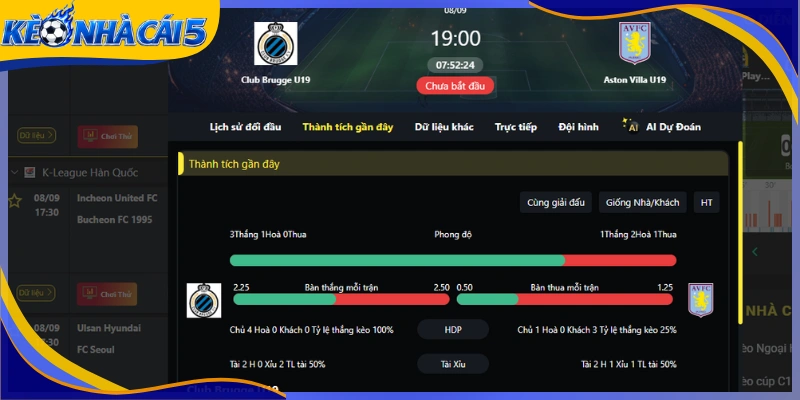 Soi kèo premier league qua lực lượng ra sân