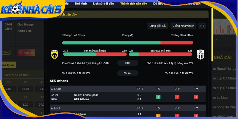 Soi kèo uefa champions league qua chỉ số xg